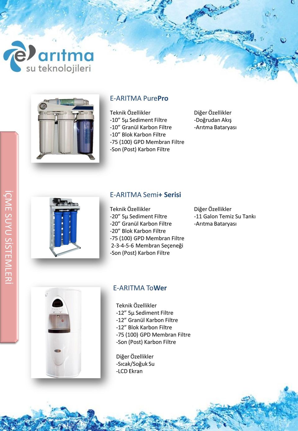 Filtre -75 (100) GPD Membran Filtre 2-3-4-5-6 Membran Seçeneği -Son (Post) Karbon Filtre E-ARITMA ToWer Diğer Özellikler -11 Galon Temiz Su Tankı -Arıtma Bataryası Teknik