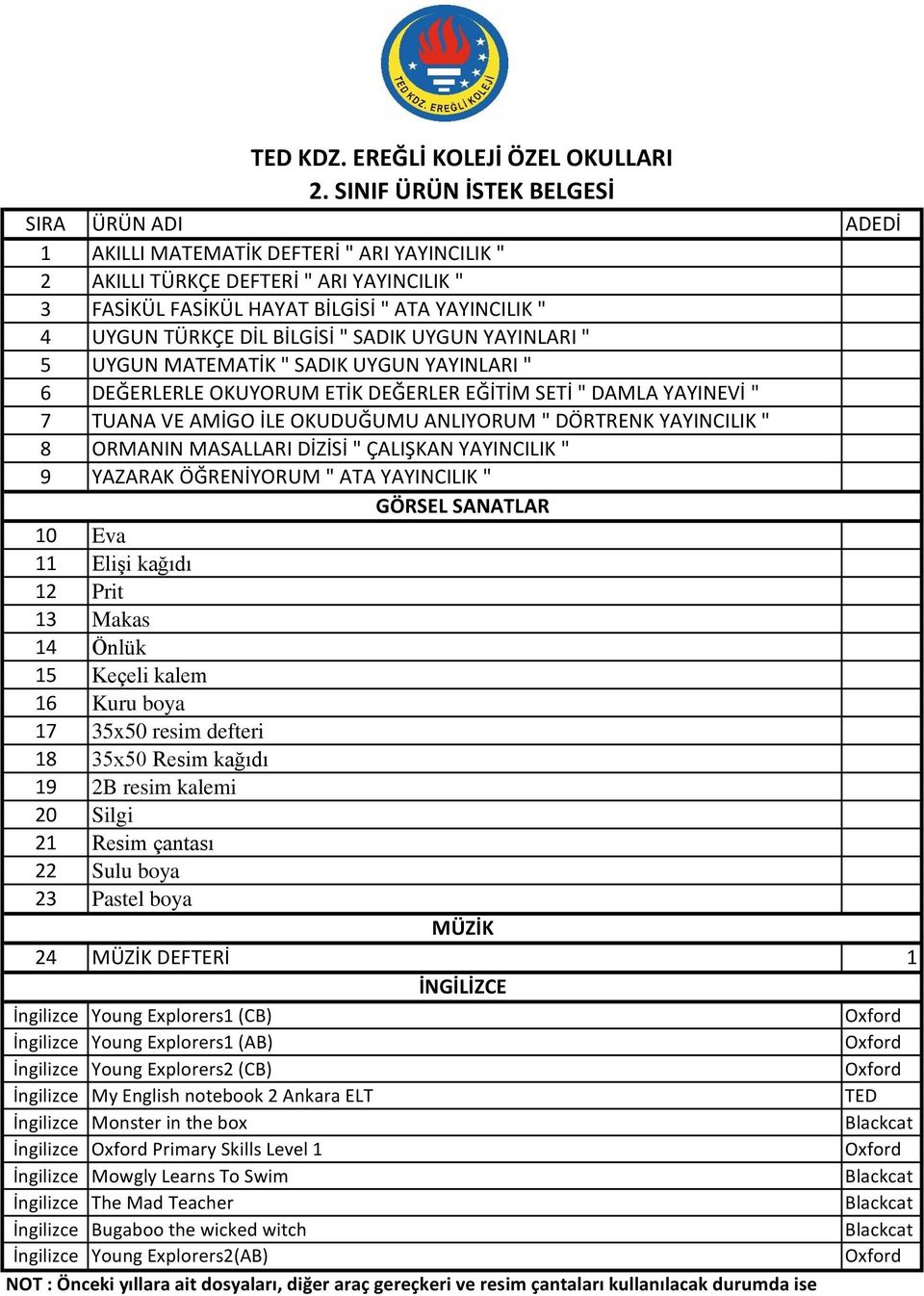 8 ORMANIN MASALLARI DİZİSİ " ÇALIŞKAN YAYINCILIK " 9 YAZARAK ÖĞRENİYORUM " ATA YAYINCILIK " 10 Eva 11 Elişi kağıdı 12 Prit 13 Makas 14 Önlük 15 Keçeli kalem 16 Kuru boya 17 35x50 resim defteri 18