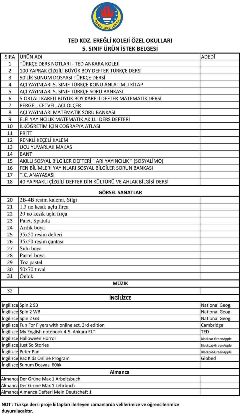 SINIF TÜRKÇE SORU BANKASI 6 5 ORTALI KARELİ BÜYÜK BOY KARELİ DEFTER MATEMATİK DERSİ 7 PERGEL, CETVEL, AÇI ÖLÇER 8 AÇI YAYINLARI MATEMATİK SORU BANKASI 9 ELFİ YAYINCILIK MATEMATİK AKILLI DERS DEFTERİ