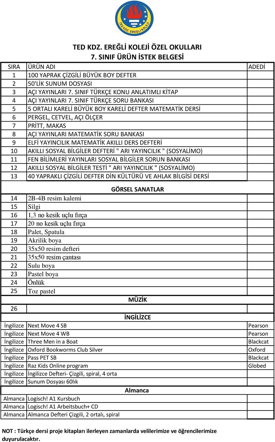 AKILLI DERS DEFTERİ 10 AKILLI SOSYAL BİLGİLER DEFTERİ " ARI YAYINCILIK " (SOSYALİMO) 11 FEN BİLİMLERİ YAYINLARI SOSYAL BİLGİLER SORUN BANKASI 12 AKILLI SOSYAL BİLGİLER TESTİ " ARI YAYINCILIK "