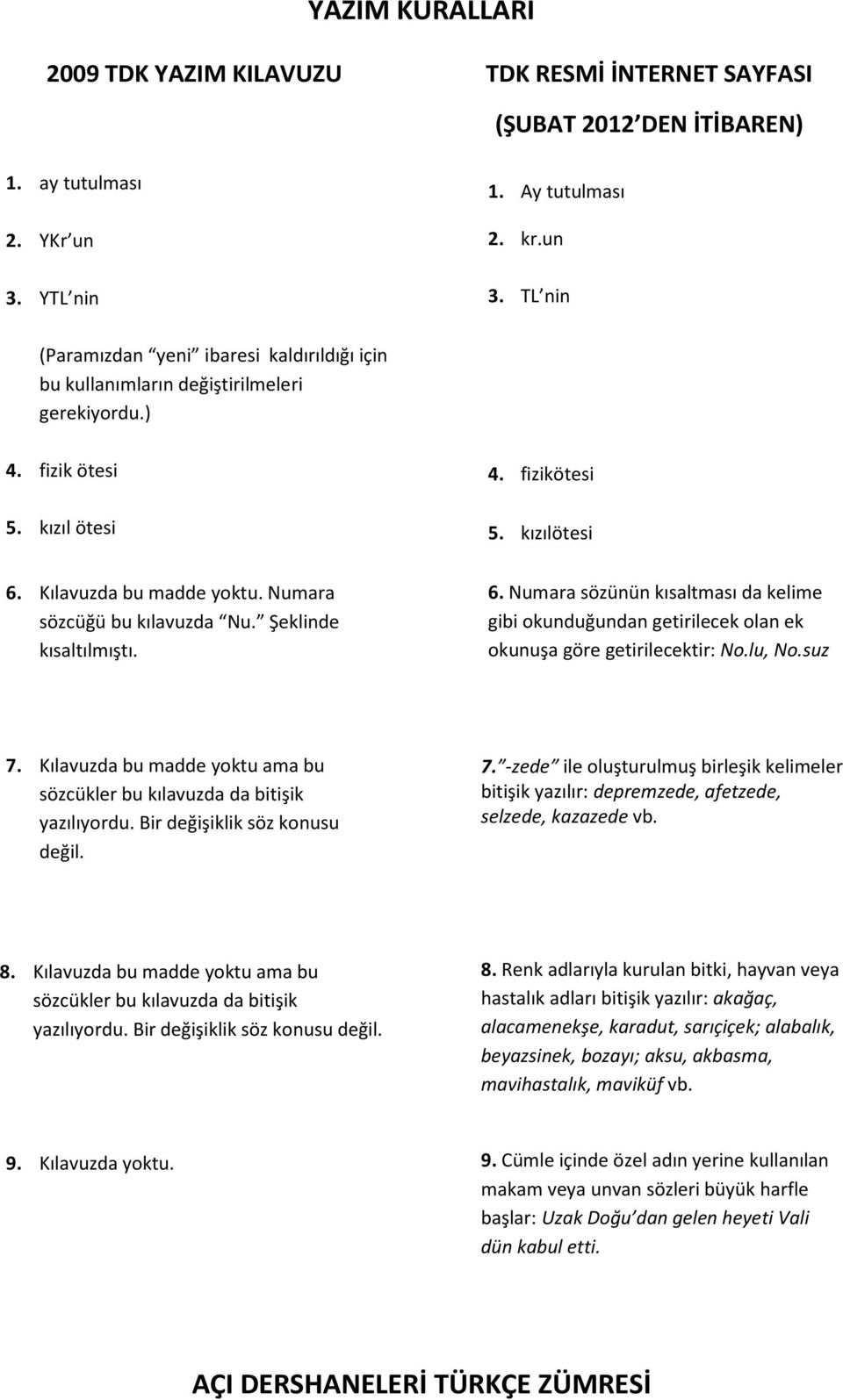 Numara sözünün kısaltması da kelime gibi okunduğundan getirilecek olan ek okunuşa göre getirilecektir: No.lu, No.suz 7. Kılavuzda bu madde yoktu ama bu sözcükler bu kılavuzda da bitişik yazılıyordu.