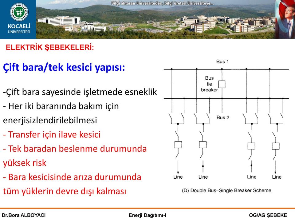 enerjisizlendirilebilmesi - Transfer için ilave kesici - Tek baradan