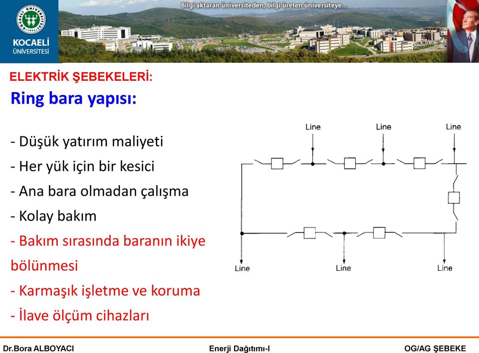 çalışma - Kolay bakım - Bakım sırasında baranın ikiye