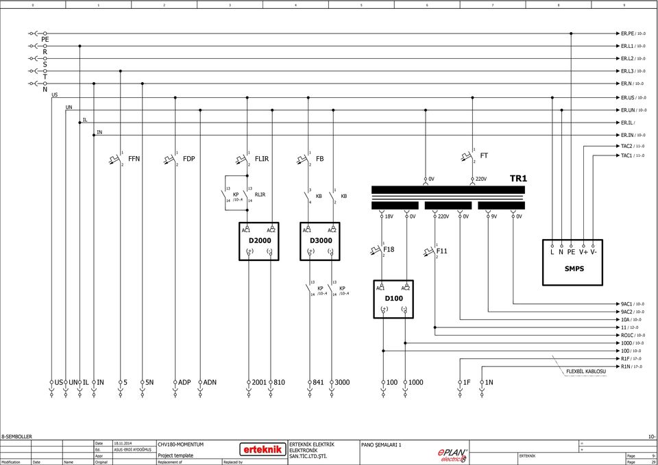 RLIR KB KB 8V 0V 0V 0V 9V 0V AC AC AC AC D000 D000 (+) () (+) () F8 F L N V+ V SMPS KP /0. KP /0. AC D00 AC (+) () 9AC / 0.