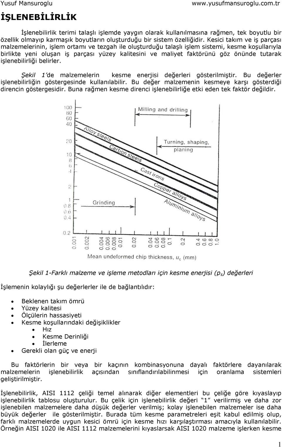 önünde tutarak işlenebilirliği belirler. Şekil 1 de malzemelerin kesme enerjisi değerleri gösterilmiştir. Bu değerler işlenebilirliğin göstergesinde kullanılabilir.