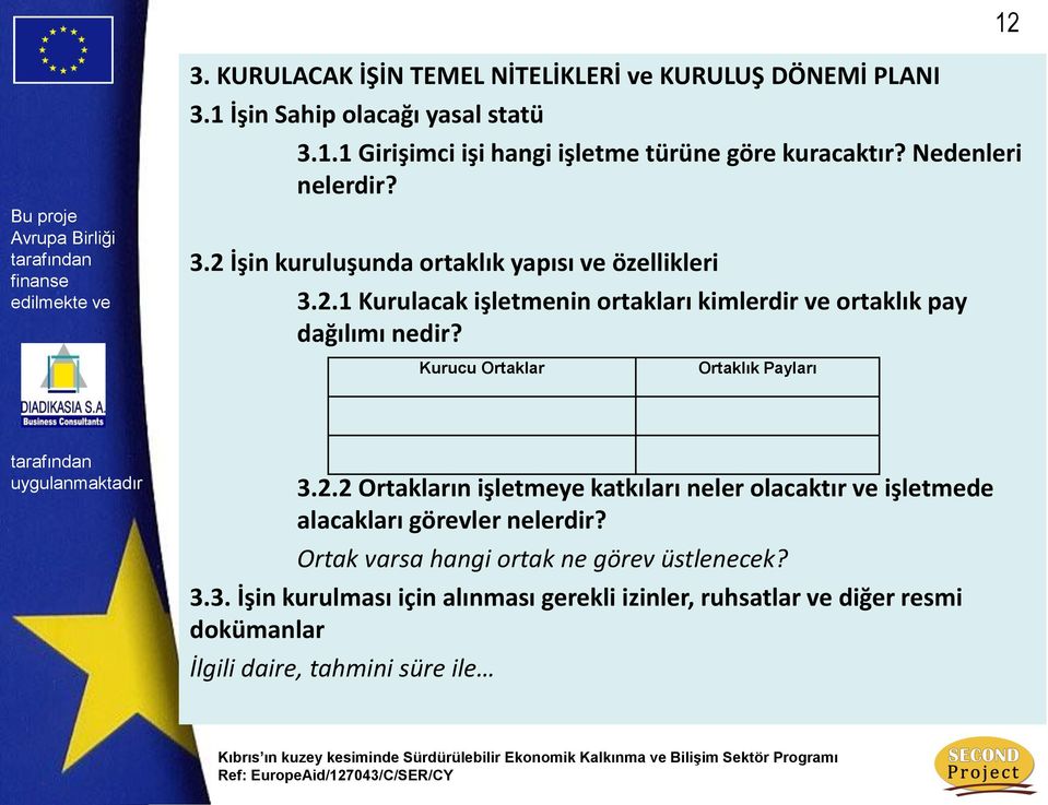 Kurucu Ortaklar Ortaklık Payları 3.2.2 Ortakların işletmeye katkıları neler olacaktır ve işletmede alacakları görevler nelerdir?