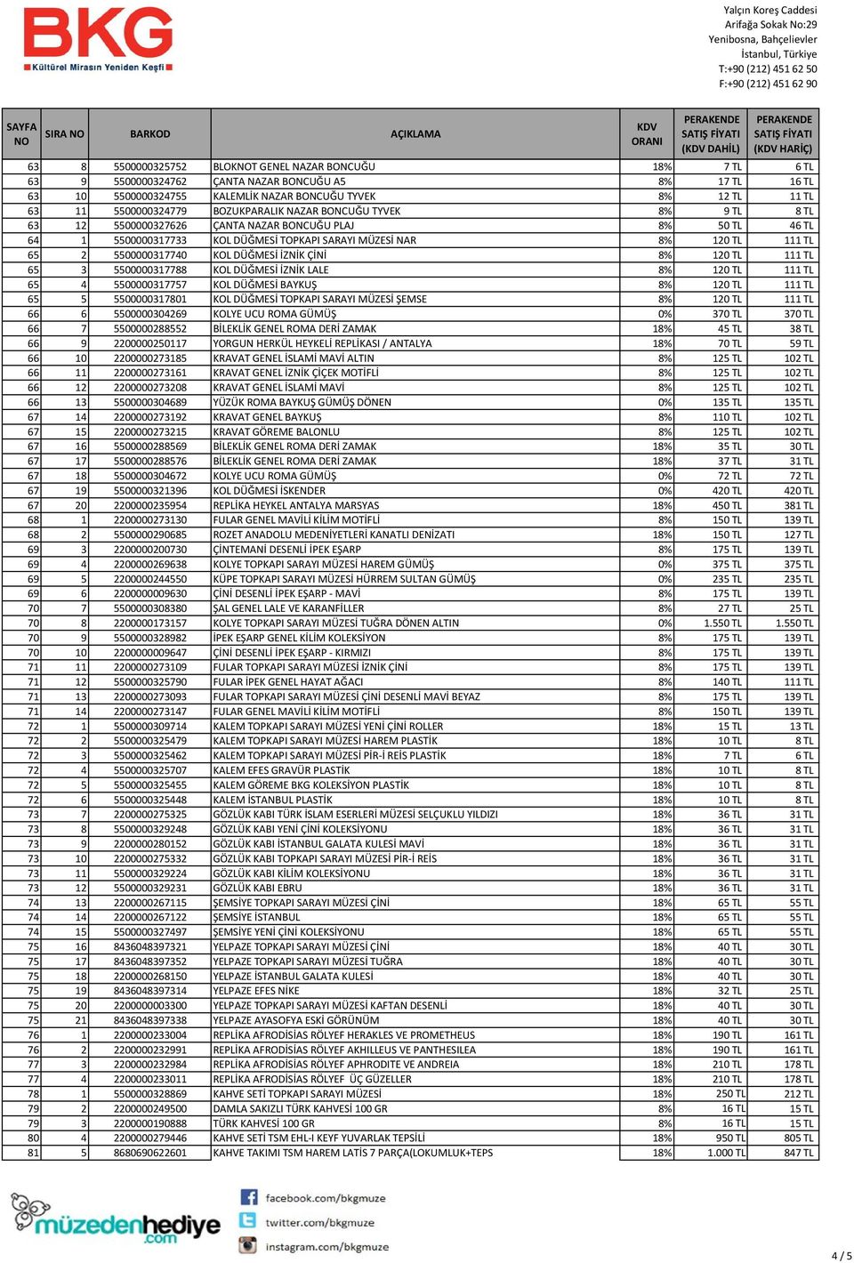 5500000317740 KOL DÜĞMESİ İZNİK ÇİNİ 8% 120 TL 111 TL 65 3 5500000317788 KOL DÜĞMESİ İZNİK LALE 8% 120 TL 111 TL 65 4 5500000317757 KOL DÜĞMESİ BAYKUŞ 8% 120 TL 111 TL 65 5 5500000317801 KOL DÜĞMESİ