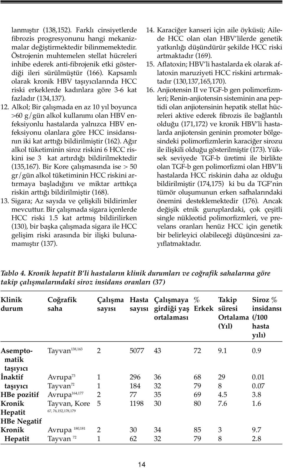 Kapsamlı olarak kronik HBV taşıyıcılarında HCC riski erkeklerde kadınlara göre 3-6 kat fazladır (134,137). 12.