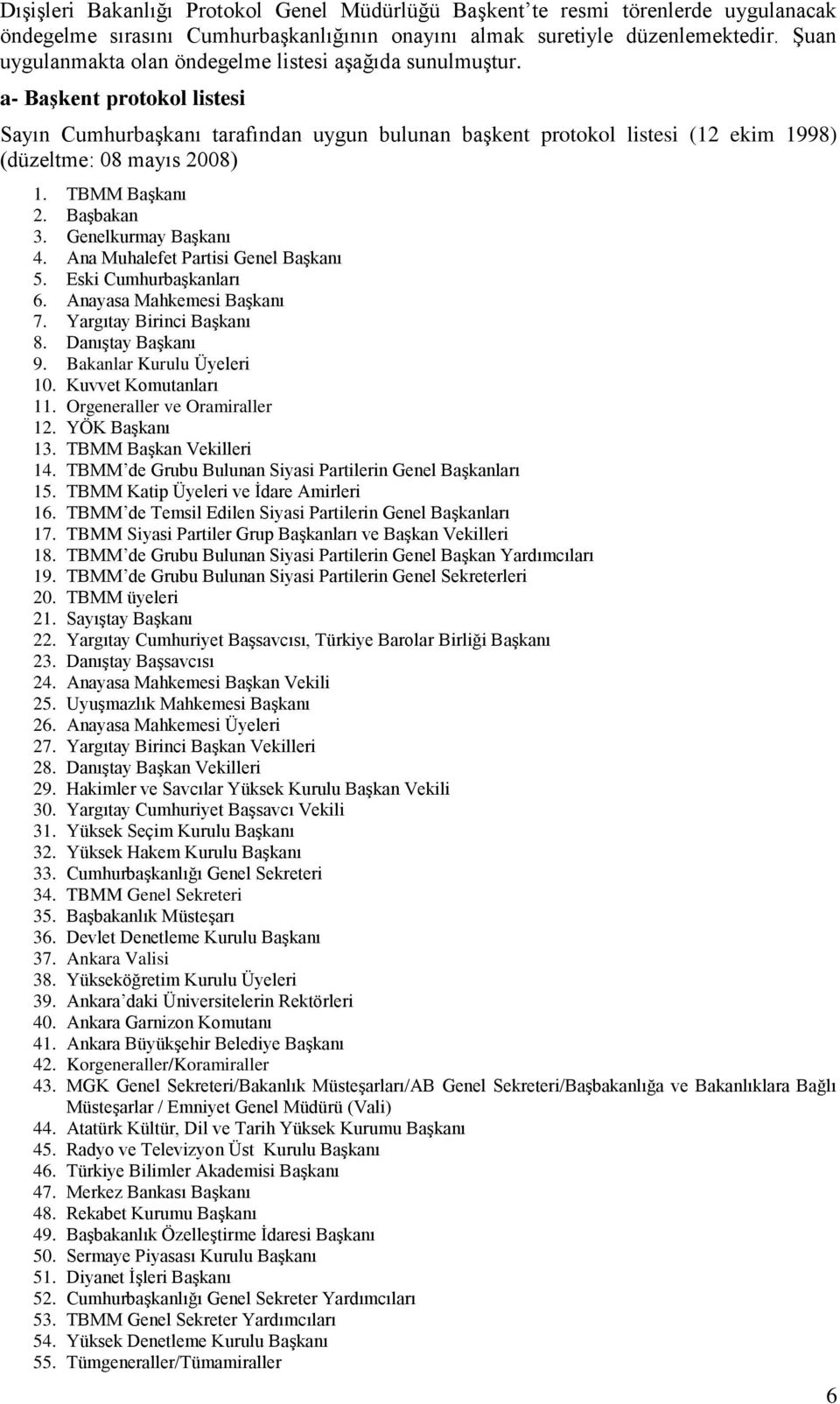 a- Başkent protokol listesi Sayın Cumhurbaşkanı tarafından uygun bulunan başkent protokol listesi (12 ekim 1998) (düzeltme: 08 mayıs 2008) 1. TBMM Başkanı 2. Başbakan 3. Genelkurmay Başkanı 4.