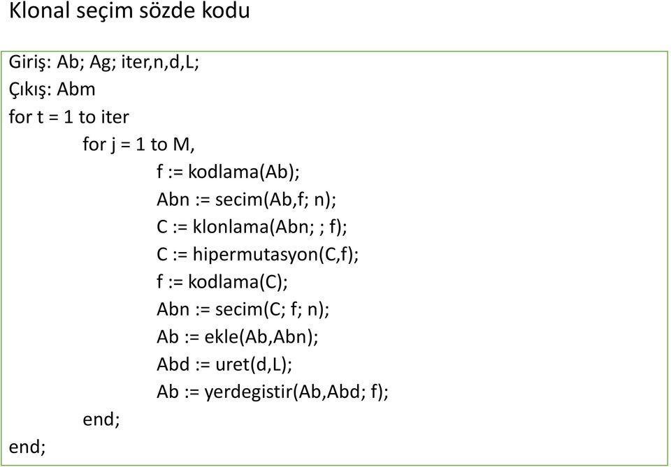 klonlama(abn; ; f); C := hipermutasyon(c,f); f := kodlama(c); Abn :=