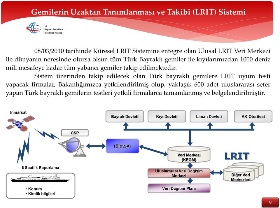 Sistem üzerinden takip edilecek olan Türk bayraklı gemilere LRIT uyum testi yapacak firmalar, Bakanlığımızca yetkilendirilmiş olup, yaklaşık 600 adet uluslararası sefer yapan Türk bayraklı