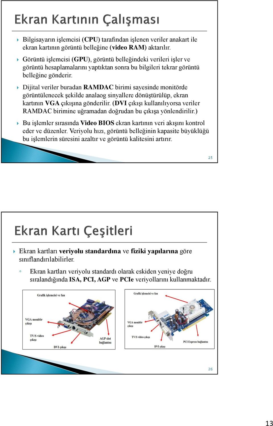 Dijital veriler buradan RAMDAC birimi sayesinde monitörde görüntülenecek şekilde analaog sinyallere dönüştürülüp, ekran kartının VGA çıkışına gönderilir.