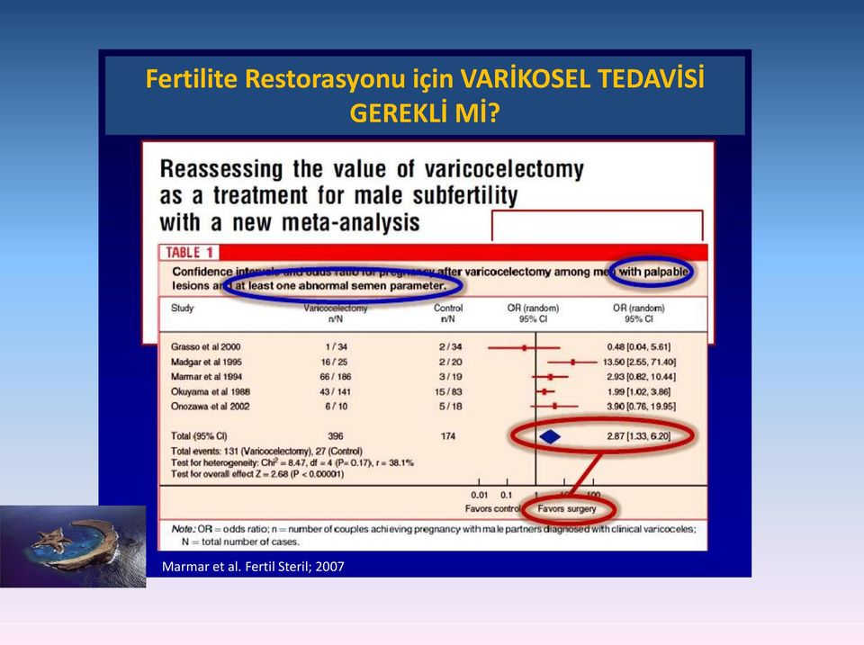 TEDAVİSİ GEREKLİ Mİ?