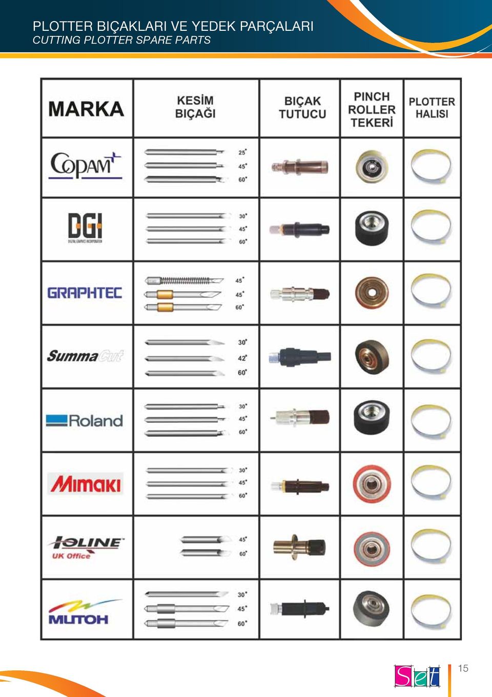 PLOTTER SPARE PARTS CUTTING