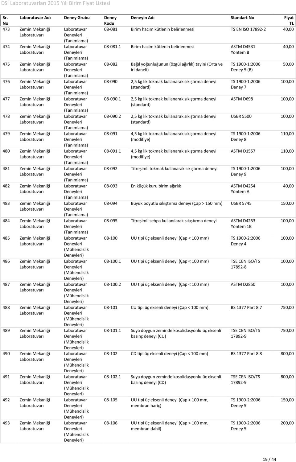 Zemin Mekaniği 483 Zemin Mekaniği 484 Zemin Mekaniği 485 Zemin Mekaniği 486 Zemin Mekaniği 487 Zemin Mekaniği 488 Zemin Mekaniği 489 Zemin Mekaniği 490 Zemin Mekaniği 491 Zemin Mekaniği 492 Zemin