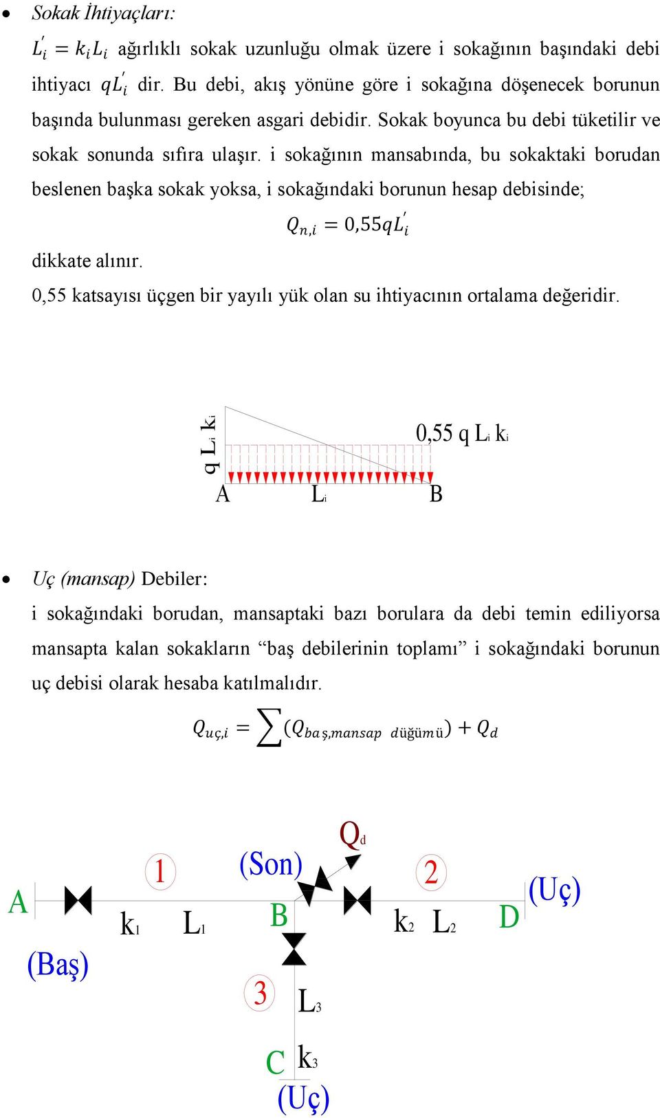 i sokağının mansabında, bu sokaktaki borudan beslenen baģka sokak yoksa, i sokağındaki borunun hesap debisinde; Q n,i = 0,55qL i dikkate alınır.