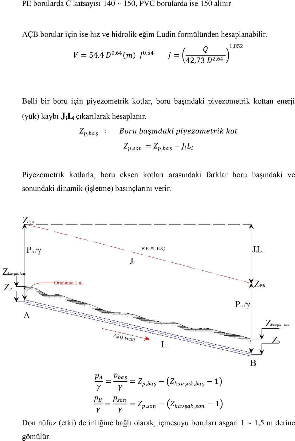 hesaplanır.