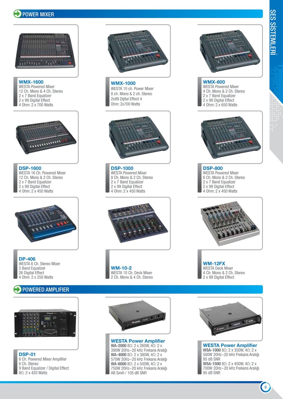 Powered Mixer 12 Ch. Mono & 2 Ch. Stereo 2 x 7 Band Equalizer 2 x 99 Digital Effect 4 Ohm: 2 x 450 Watts DSP-1000 WESTA Powered Mixer 8 Ch. Mono & 2 Ch. Stereo 2 x 7 Band Equalizer 2 x 99 Digital Effect 4 Ohm: 2 x 450 Watts DSP-800 WESTA Powered Mixer 6 Ch.