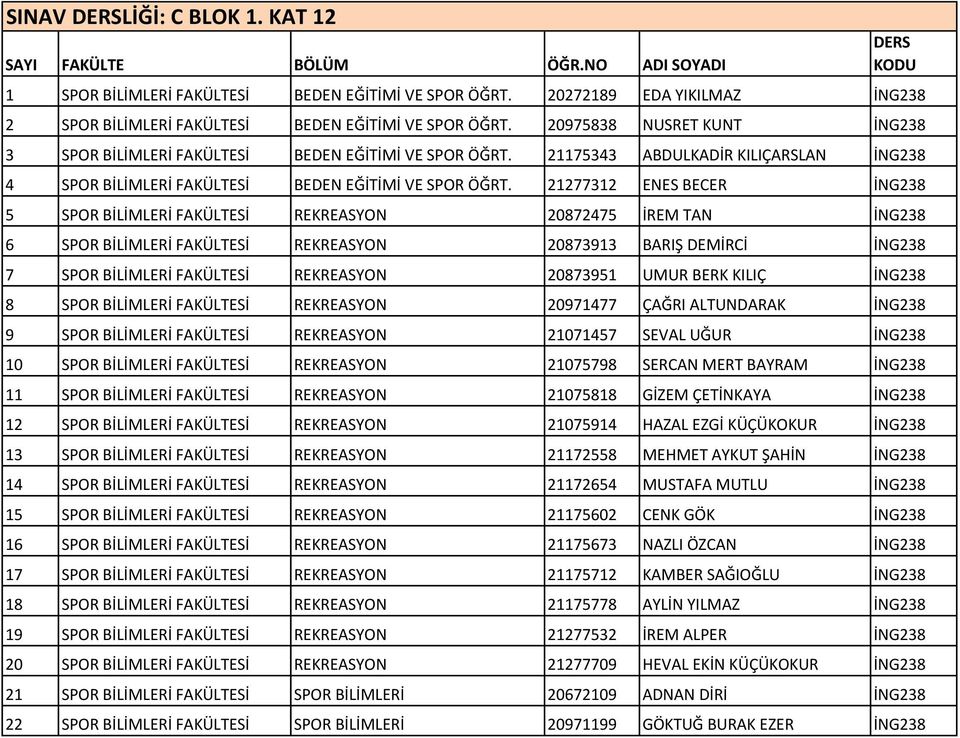 21277312 ENES BECER İNG238 5 SPOR BİLİMLERİ FAKÜLTESİ REKREASYON 20872475 İREM TAN İNG238 6 SPOR BİLİMLERİ FAKÜLTESİ REKREASYON 20873913 BARIŞ DEMİRCİ İNG238 7 SPOR BİLİMLERİ FAKÜLTESİ REKREASYON