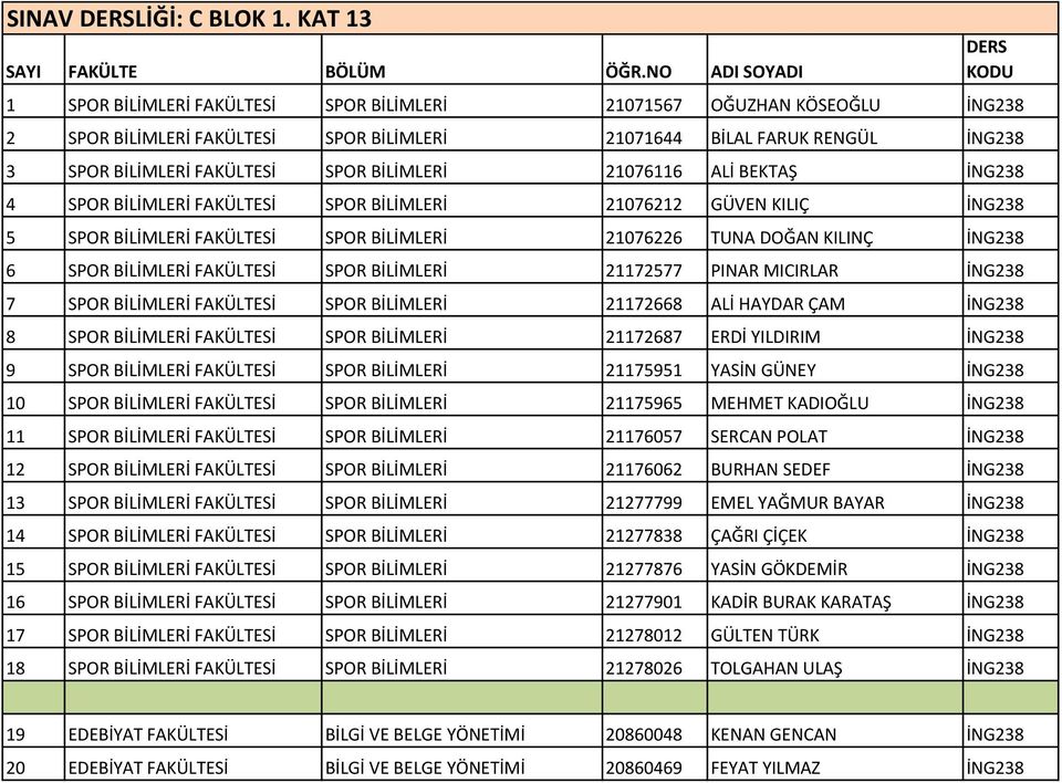 BİLİMLERİ 21076116 ALİ BEKTAŞ İNG238 4 SPOR BİLİMLERİ FAKÜLTESİ SPOR BİLİMLERİ 21076212 GÜVEN KILIÇ İNG238 5 SPOR BİLİMLERİ FAKÜLTESİ SPOR BİLİMLERİ 21076226 TUNA DOĞAN KILINÇ İNG238 6 SPOR BİLİMLERİ