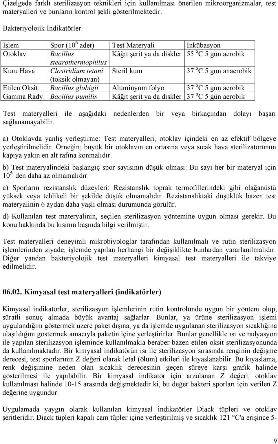 37 o C 5 gün anaerobik (toksik olmayan) Etilen Oksit Bacillus globigii Alüminyum folyo 37 o C 5 gün aerobik Gamma Rady.