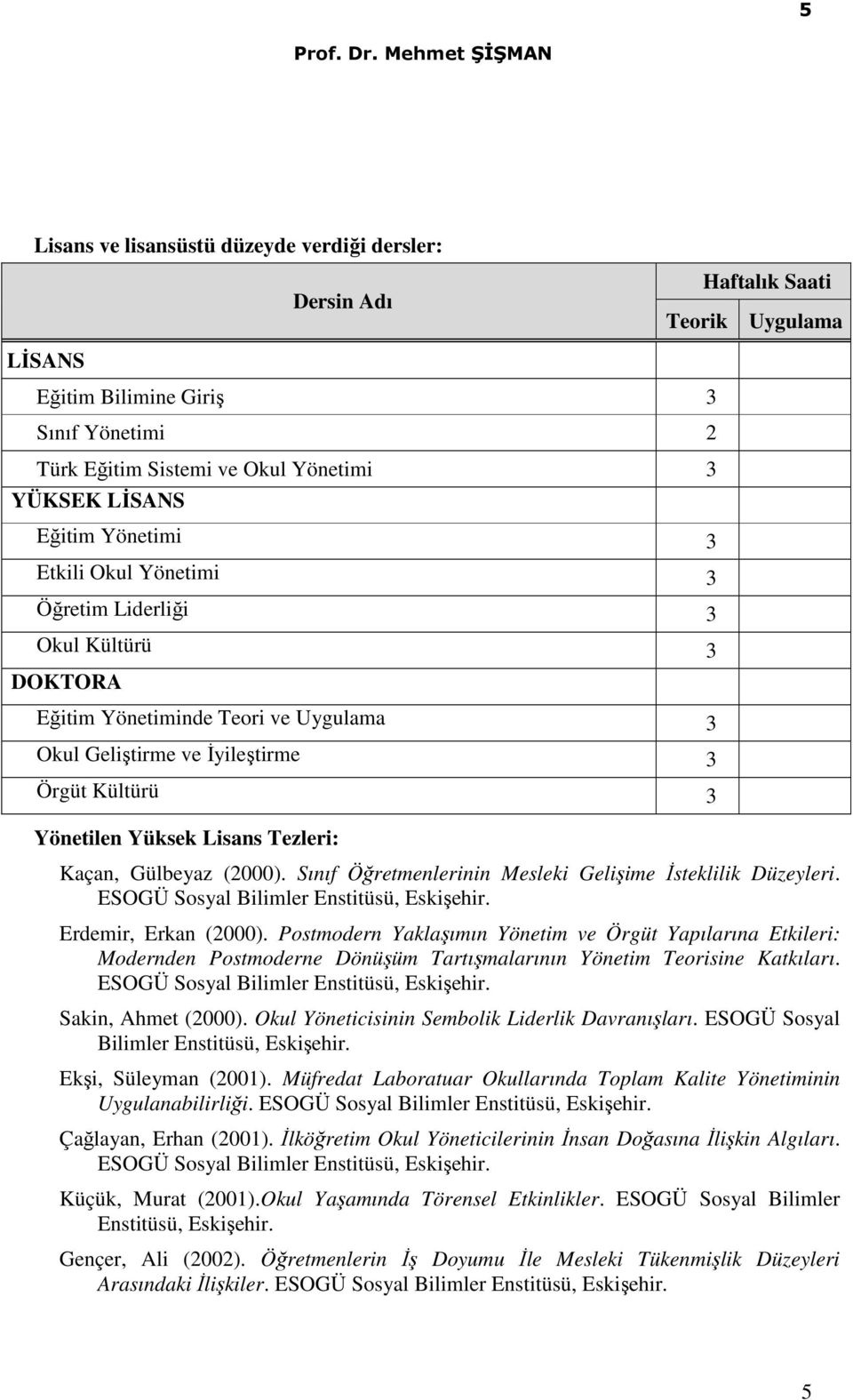 Kaçan, Gülbeyaz (2000). Sınıf Öğretmenlerinin Mesleki Gelişime İsteklilik Düzeyleri. ESOGÜ Sosyal Bilimler Enstitüsü, Eskişehir. Erdemir, Erkan (2000).