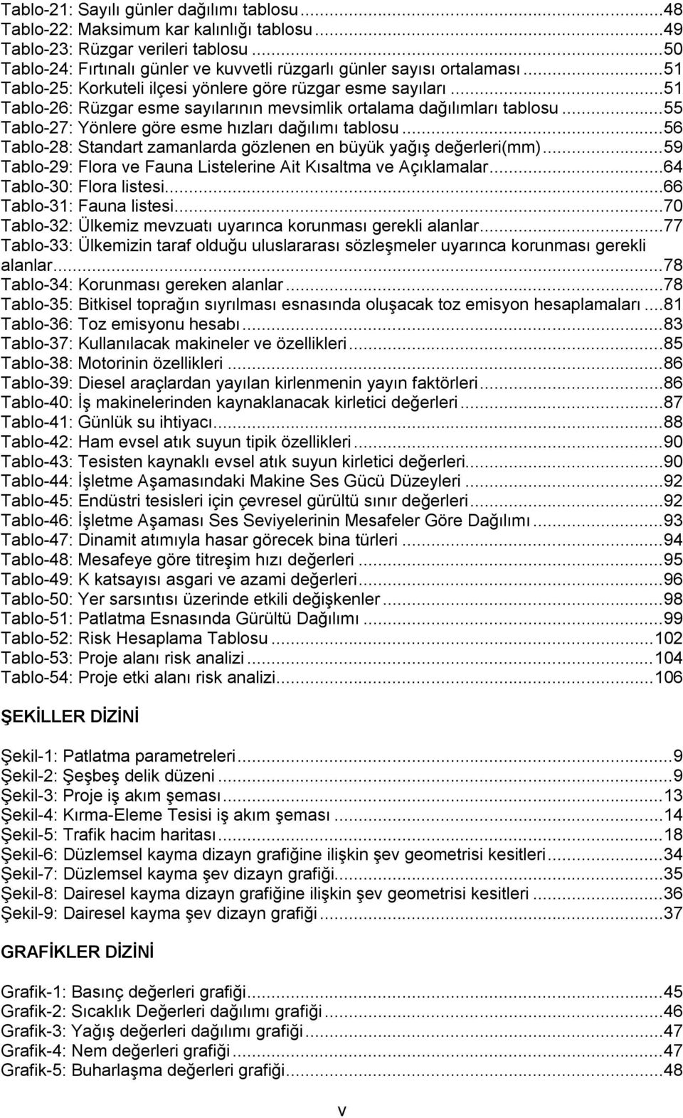 ..51 Tablo-26: Rüzgar esme sayılarının mevsimlik ortalama dağılımları tablosu...55 Tablo-27: Yönlere göre esme hızları dağılımı tablosu.