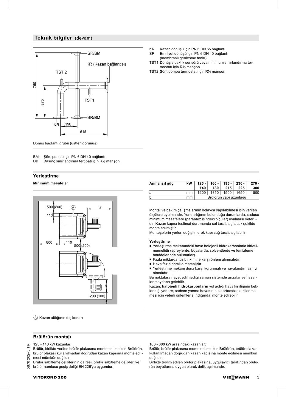 Minimum mesafeler Anma ısıl güç kw 125-140 160-180 195-215 230-225 270-300 a mm 1200 1350 1500 1650 1800 b mm Brülörün yapı uzunluğu Montaj ve bakım çalışmalarının kolayca yapılabilmesi için verilen