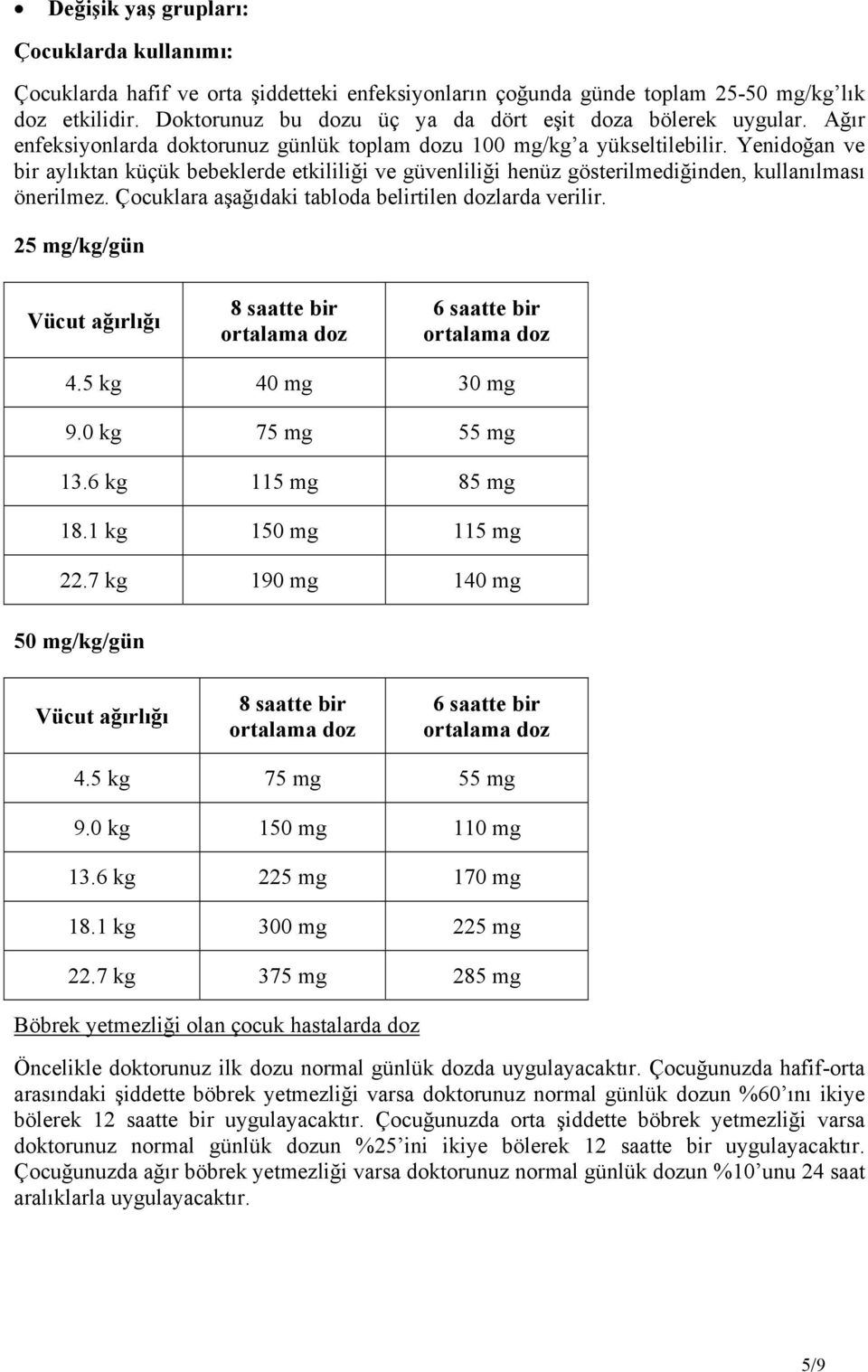 Yenidoğan ve bir aylıktan küçük bebeklerde etkililiği ve güvenliliği henüz gösterilmediğinden, kullanılması önerilmez. Çocuklara aşağıdaki tabloda belirtilen dozlarda verilir.