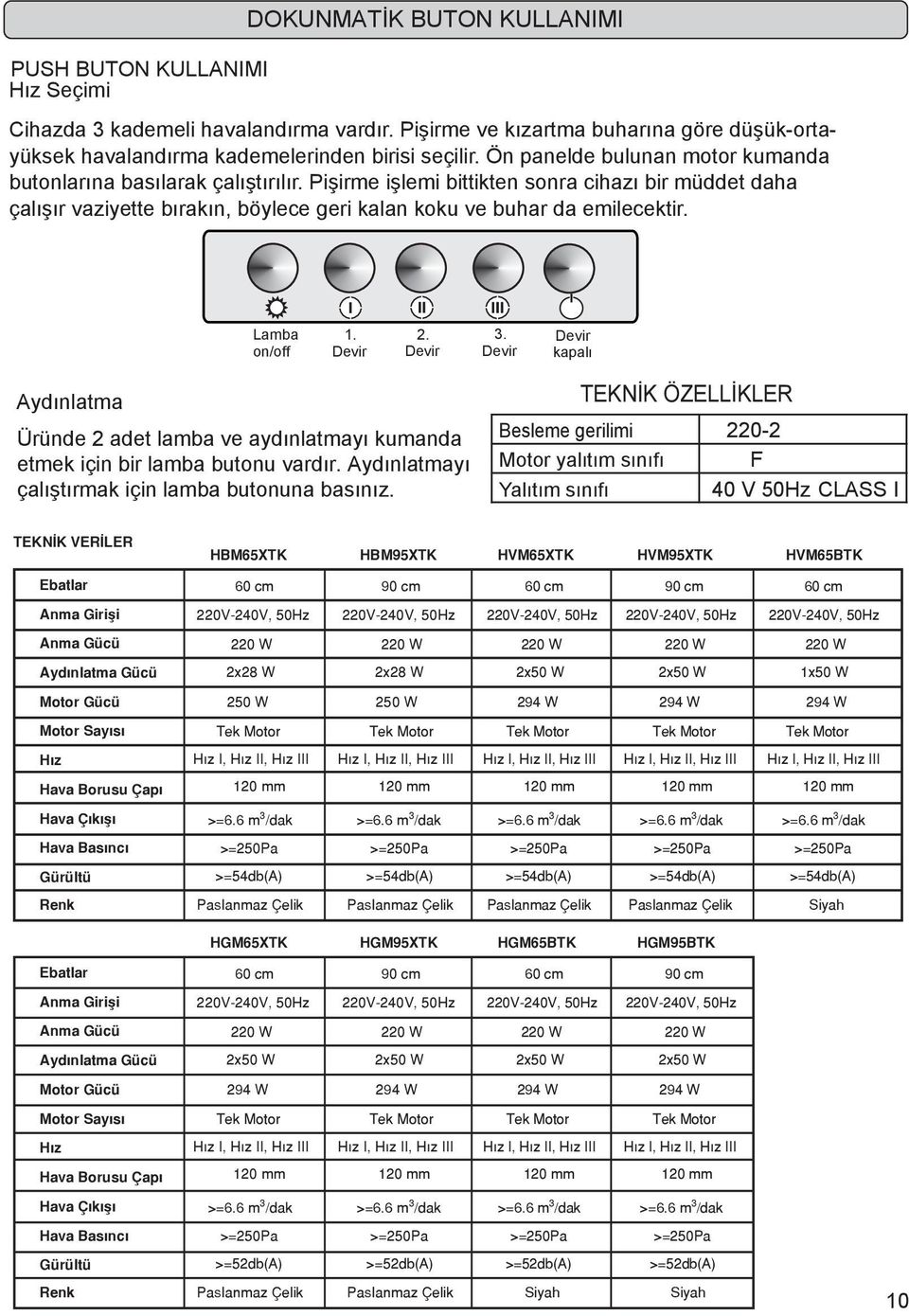 Lamba on/off 1. Devir 2. Devir 3. Devir Devir kapalı Aydınlatma Üründe 2 adet lamba ve aydınlatmayı kumanda etmek için bir lamba butonu vardır. Aydınlatmayı çalıştırmak için lamba butonuna basınız.