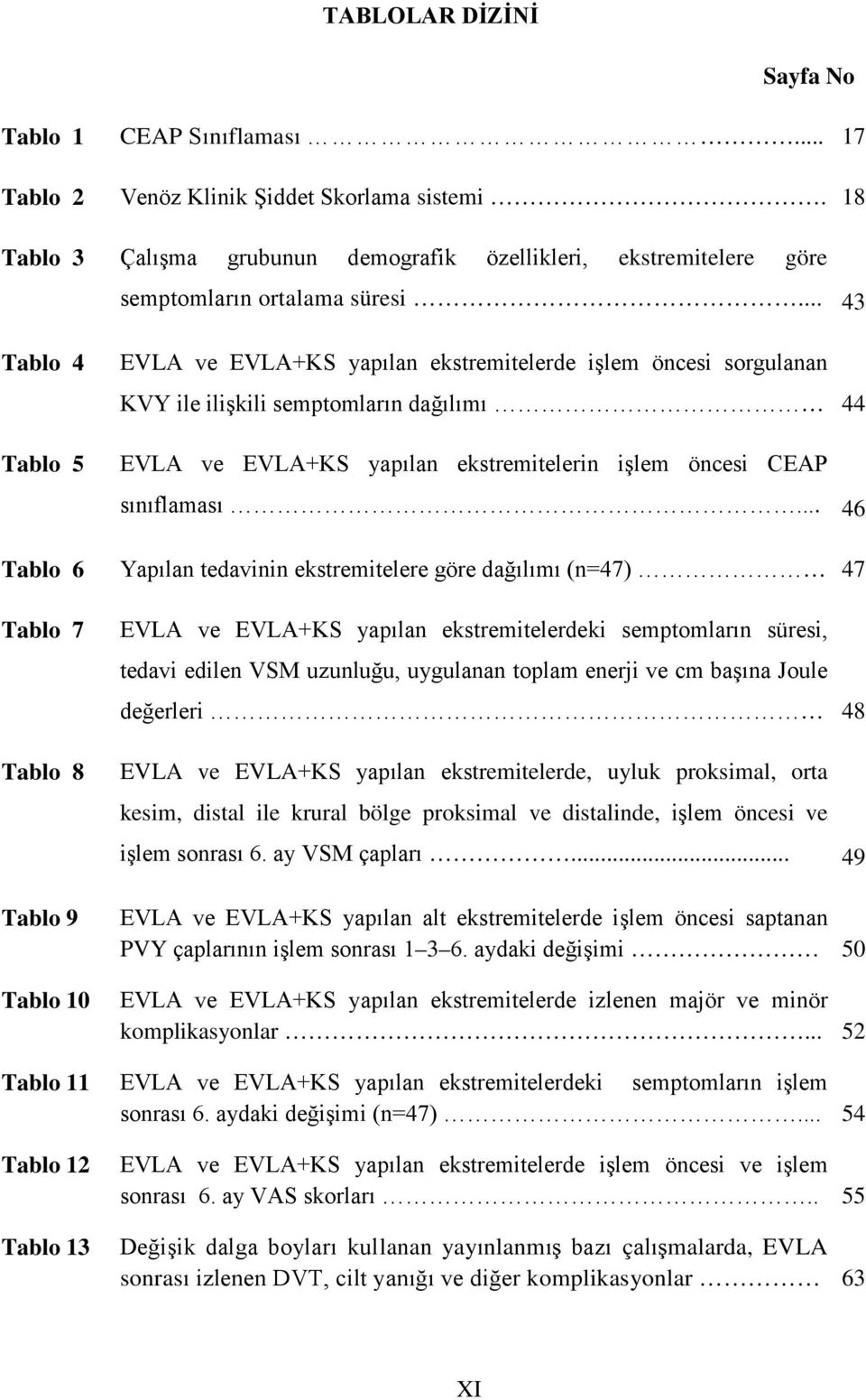 .. 43 Tablo 4 Tablo 5 EVLA ve EVLA+KS yapılan ekstremitelerde işlem öncesi sorgulanan KVY ile ilişkili semptomların dağılımı 44 EVLA ve EVLA+KS yapılan ekstremitelerin işlem öncesi CEAP sınıflaması.