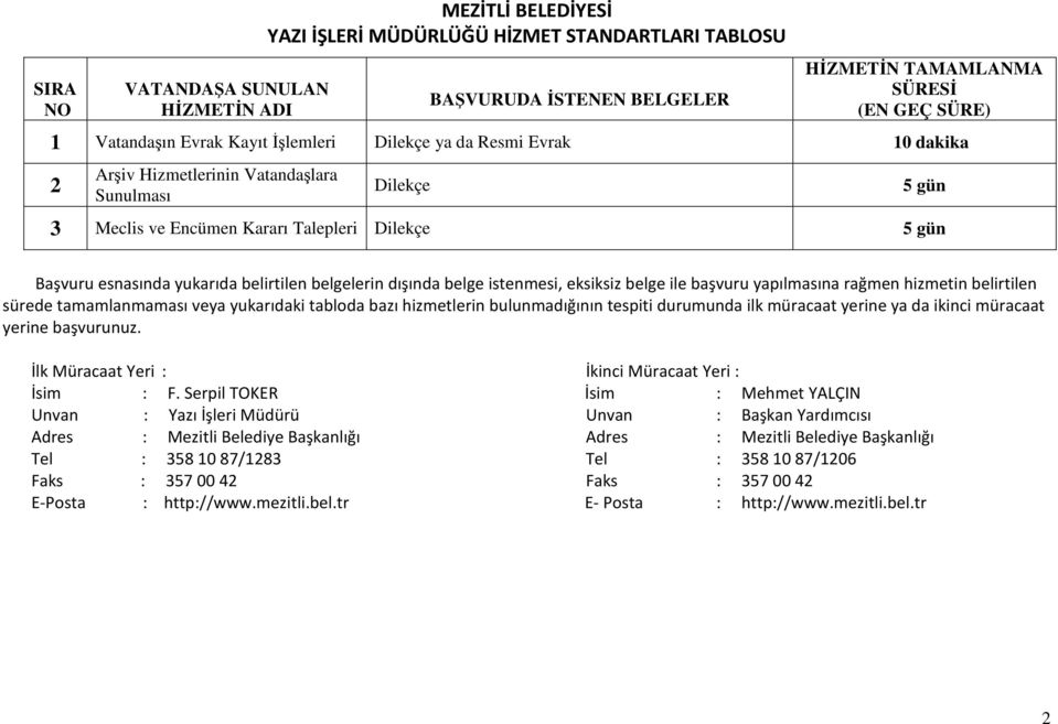 yapılmasına rağmen hizmetin belirtilen sürede tamamlanmaması veya yukarıdaki tabloda bazı hizmetlerin bulunmadığının tespiti durumunda ilk müracaat yerine ya da ikinci müracaat yerine başvurunuz.