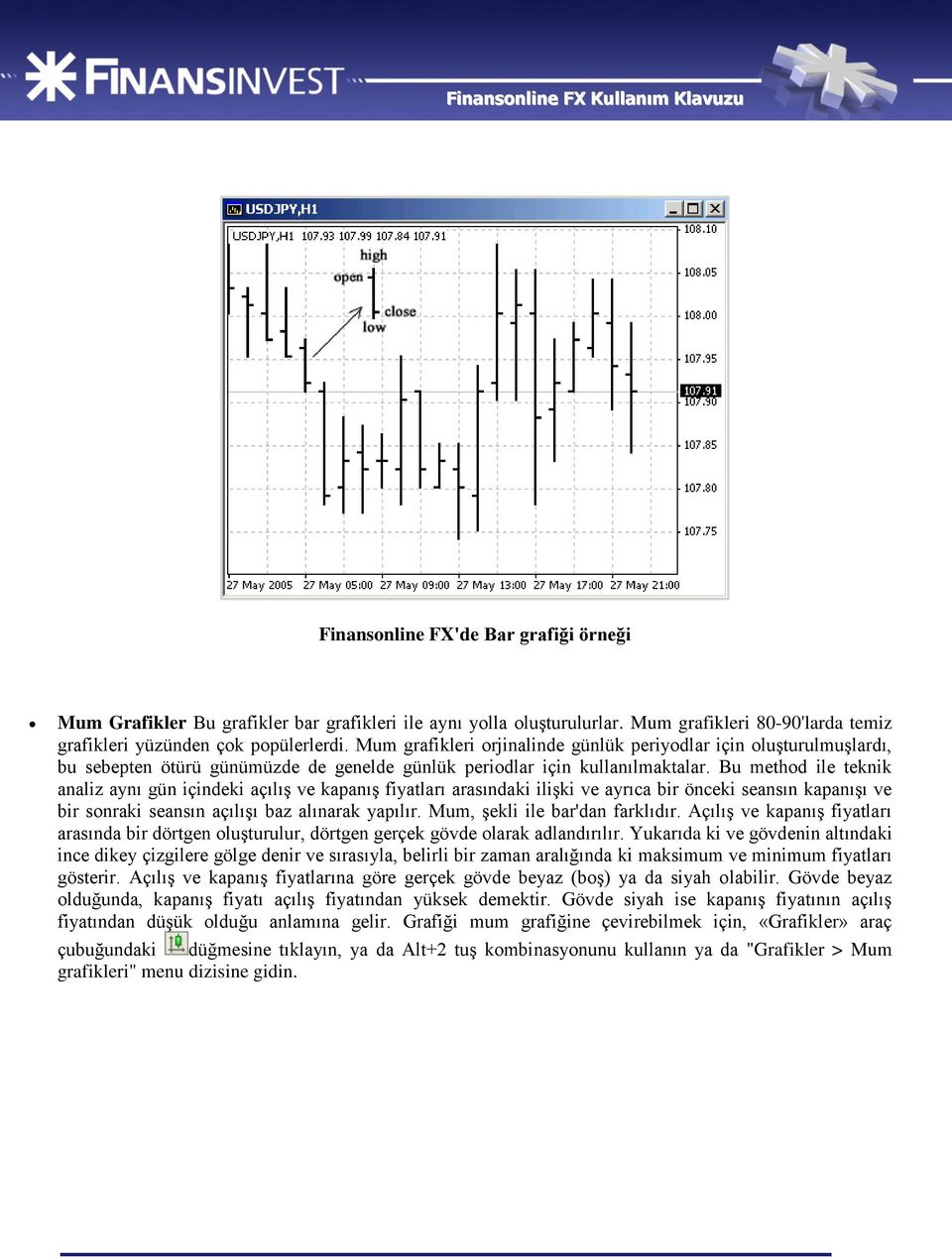 Bu method ile teknik analiz aynı gün içindeki açılış ve kapanış fiyatları arasındaki ilişki ve ayrıca bir önceki seansın kapanışı ve bir sonraki seansın açılışı baz alınarak yapılır.