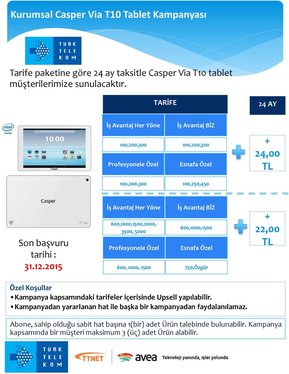 2015 İş Avantaj Her Yöne 600,1000,1500,2000, 3500, 5000 Profesyonele Özel 600, 1000, 1500 İş Avantaj BİZ 600,1000,1500 Esnafa Özel 750,Özgür + 22,00 TL Özel Koşullar Kampanya