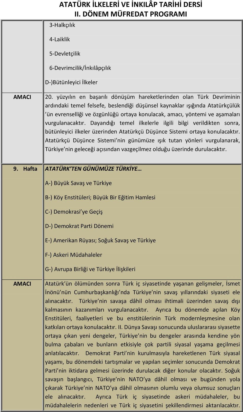 yöntemi ve aşamaları vurgulanacaktır. Dayandığı temel ilkelerle ilgili bilgi verildikten sonra, bütünleyici ilkeler üzerinden Atatürkçü Düşünce Sistemi ortaya konulacaktır.