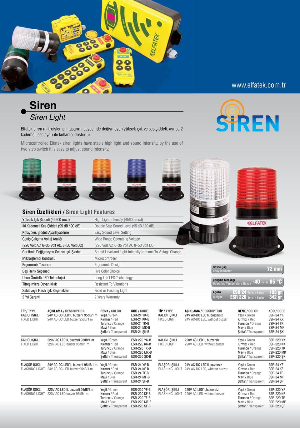 Siren Özellikleri / Siren Light Features Yüksek Işık Şiddeti (45600 mcd) High Light Intensity (45600 mcd) İki Kademeli Ses Şiddeti (95 db / 90 db) Double Step Sound Level (95 db / 90 db) Kolay Ses