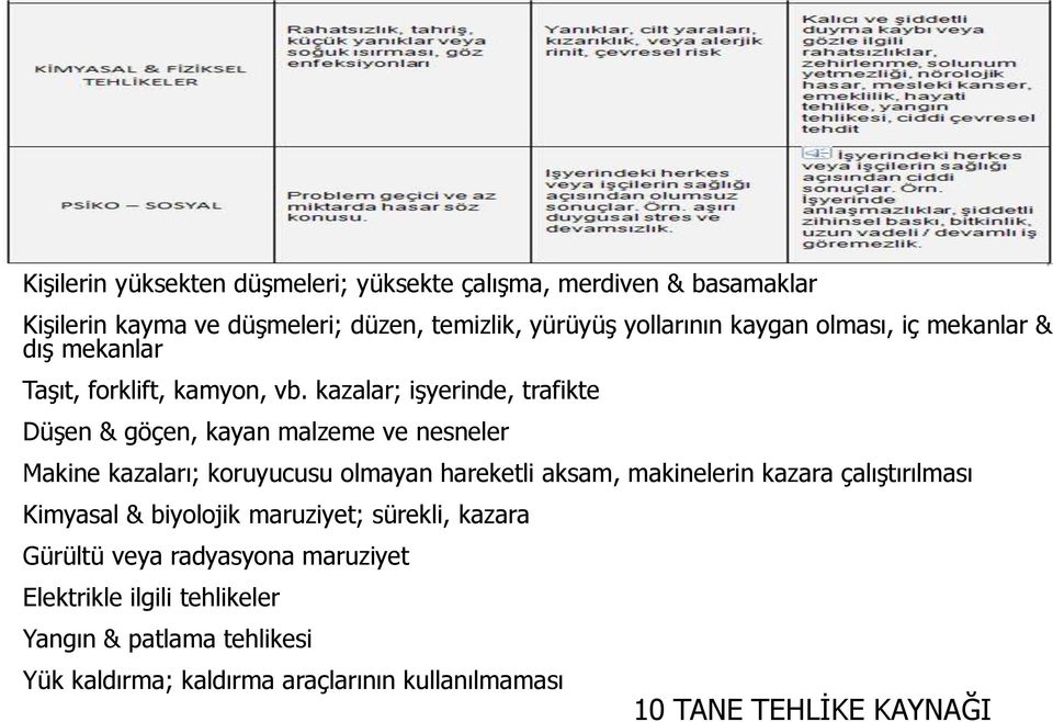 kazalar; işyerinde, trafikte Düşen & göçen, kayan malzeme ve nesneler Makine kazaları; koruyucusu olmayan hareketli aksam, makinelerin kazara