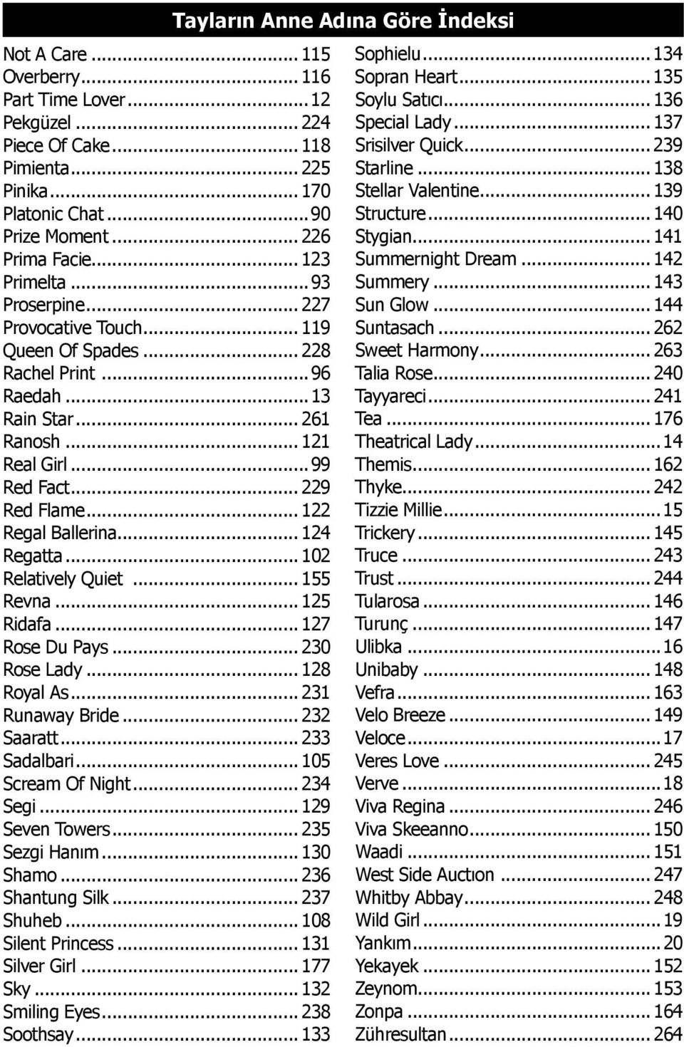 .. 124 Regatta... 102 Relatively Quiet... 155 Revna... 125 Ridafa... 127 Rose Du Pays... 230 Rose Lady... 128 Royal As... 231 Runaway Bride... 232 Saaratt... 233 Sadalbari... 105 Scream Of Night.