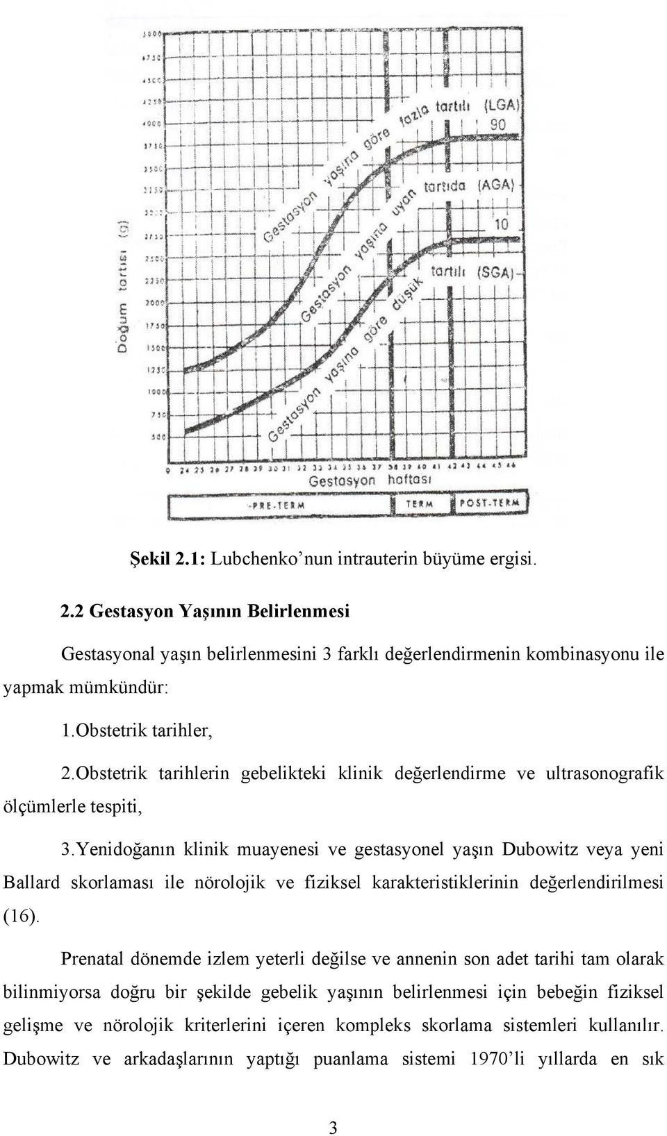 Yenidoğanın klinik muayenesi ve gestasyonel yaşın Dubowitz veya yeni Ballard skorlaması ile nörolojik ve fiziksel karakteristiklerinin değerlendirilmesi (16).