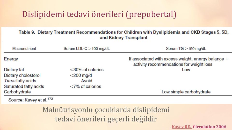 çocuklarda dislipidemi tedavi