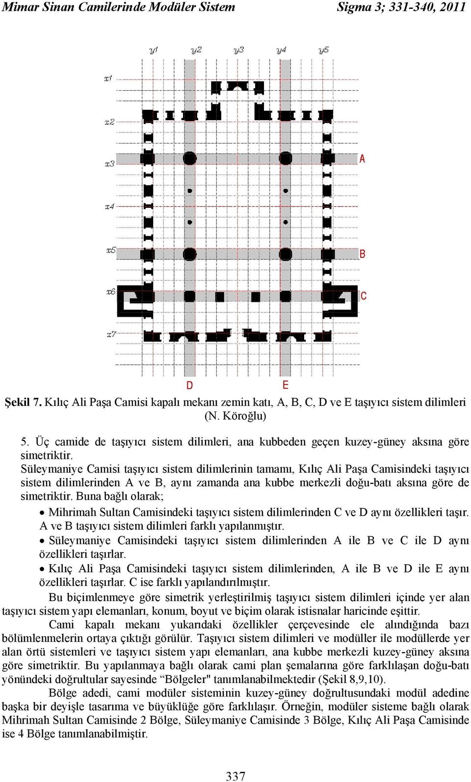 Süleymaniye Camisi taşıyıcı sistem dilimlerinin tamamı, Kılıç Ali Paşa Camisindeki taşıyıcı sistem dilimlerinden A ve B, aynı zamanda ana kubbe merkezli doğu-batı aksına göre de simetriktir.