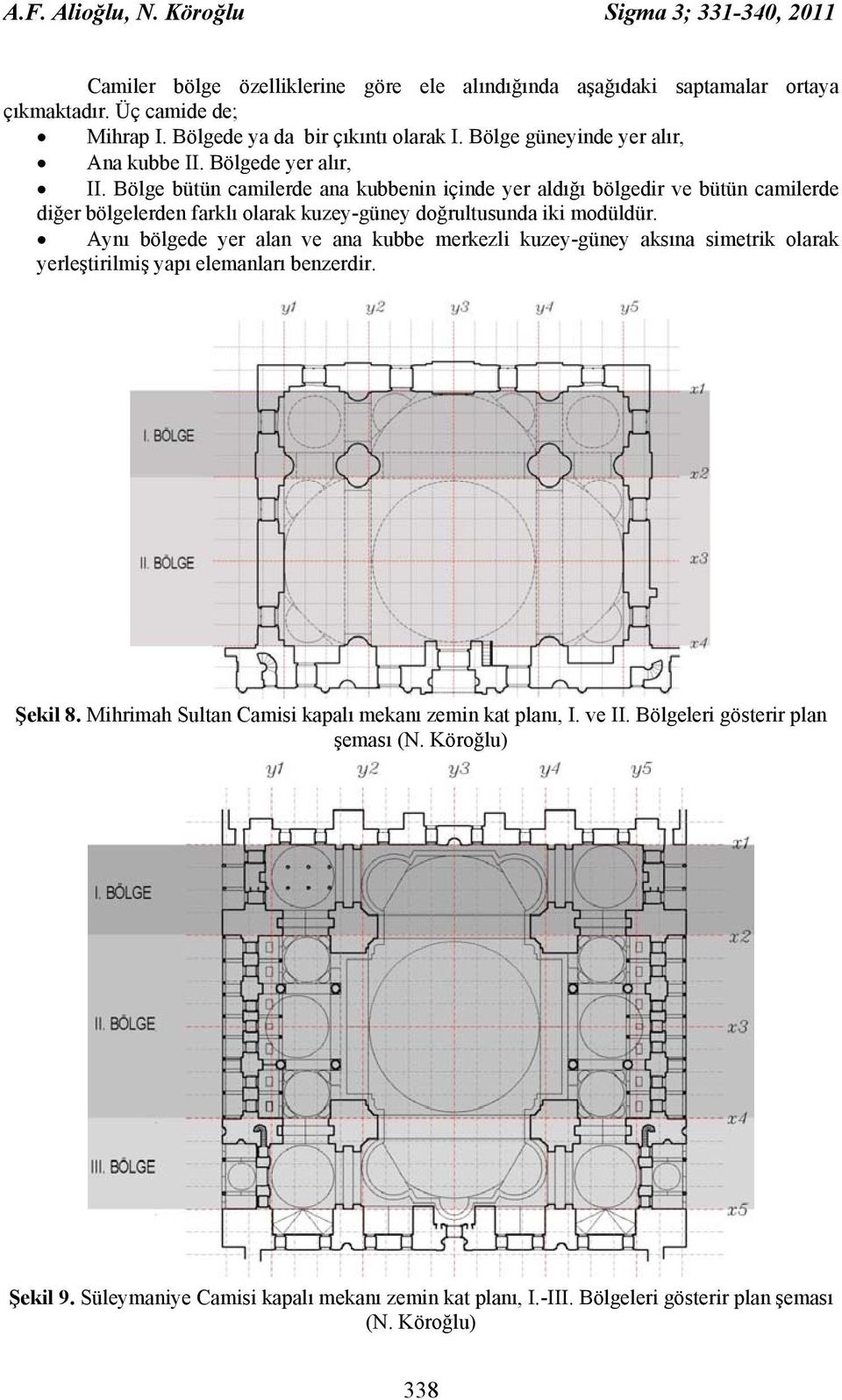 Bölge bütün camilerde ana kubbenin içinde yer aldığı bölgedir ve bütün camilerde diğer bölgelerden farklı olarak kuzey-güney doğrultusunda iki modüldür.