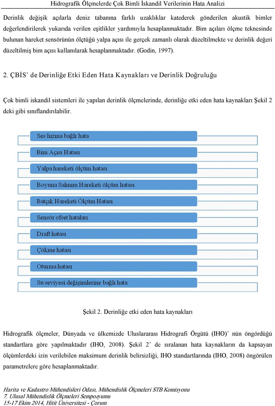 Bim açıları ölçme teknesinde bulunan hareket sensörünün ölçtüğü yalpa açısı ile gerçek zamanlı olarak düzeltilmekte ve derinlik değeri düzeltilmiş bim açısı kullanılarak hesaplanmaktadır.