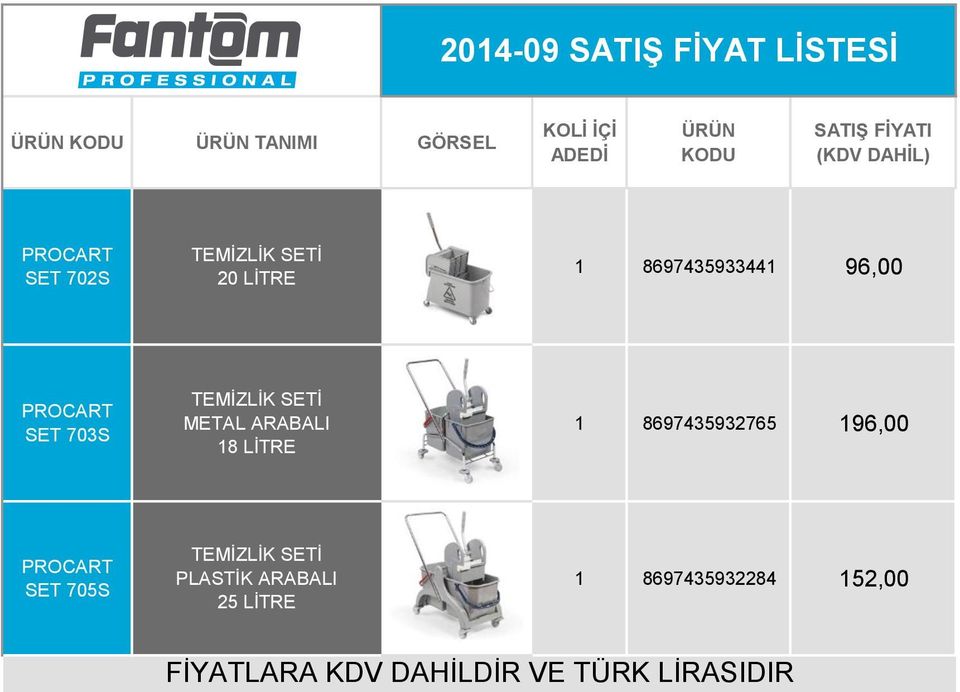 196,00 SET 705S TEMİZLİK SETİ PLASTİK ARABALI 25 LİTRE 1