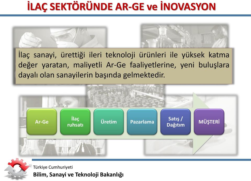 faaliyetlerine, yeni buluşlara dayalı olan sanayilerin başında