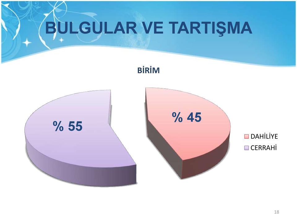 DAHİLİYE