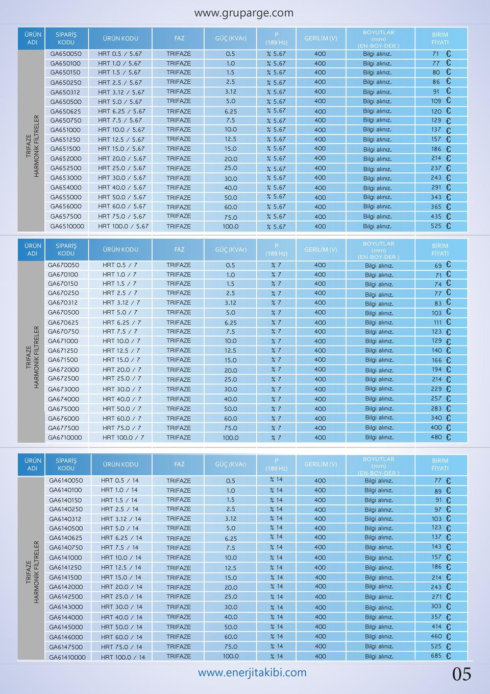 com GÜÇ (KVAr) P GERİLİM (V) (189 Hz) (ENBOYDER.) HRT 0.5 / 5.67 HRT 1.0 / 5.67 HRT / 5.67 HRT 2.5 / 5.67 HRT 3.12 / 5.67 HRT / 5.67 HRT 6.25 / 5.67 HRT / 5.67 HRT / 5.67 HRT 12.5 / 5.67 HRT 1 / 5.