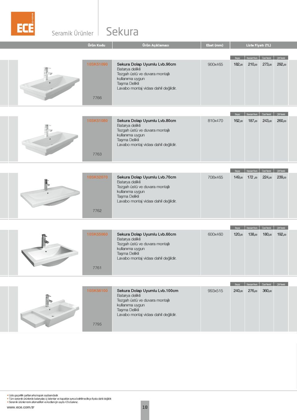 80cm Tezgah üstü ve duvara montajlı kullanıma uygun Taşma Delikli Lavabo montaj vidası dahil değildir. 810x470 162,00 187,00 243,00 260,00 7763 10SK52070 Sekura Dolap Uyumlu Lvb.