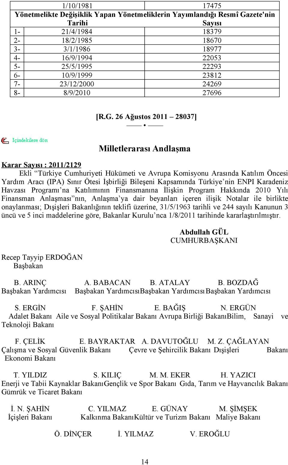 26 Ağustos 2011 28037] Milletlerarası Andlaşma Karar Sayısı : 2011/2129 Ekli Türkiye Cumhuriyeti Hükümeti ve Avrupa Komisyonu Arasında Katılım Öncesi Yardım Aracı (IPA) Sınır Ötesi İşbirliği Bileşeni