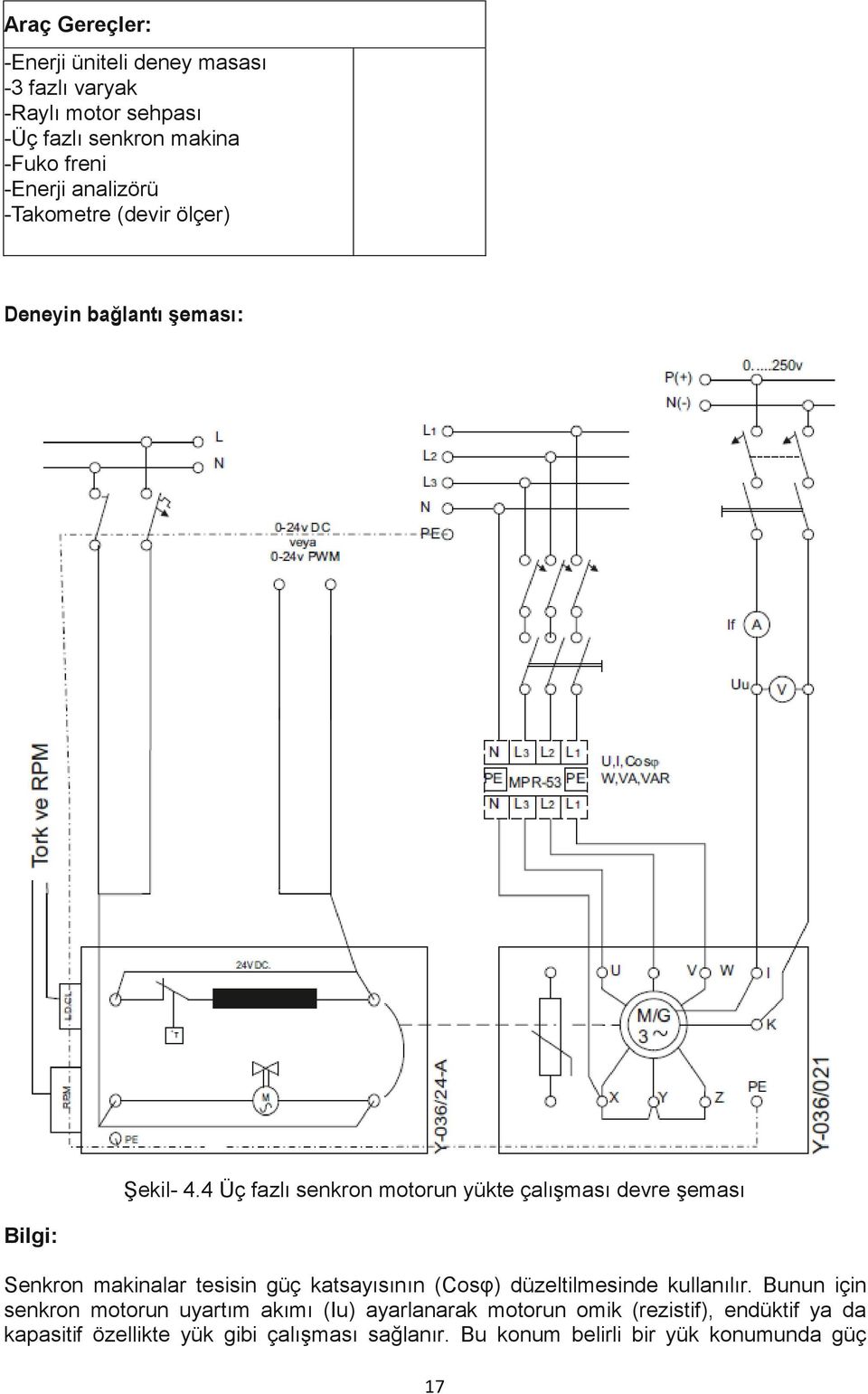 4 Üç fazlı senkron motorun yükte çalışması devre şeması Senkron makinalar tesisin güç katsayısının (Cosφ) düzeltilmesinde